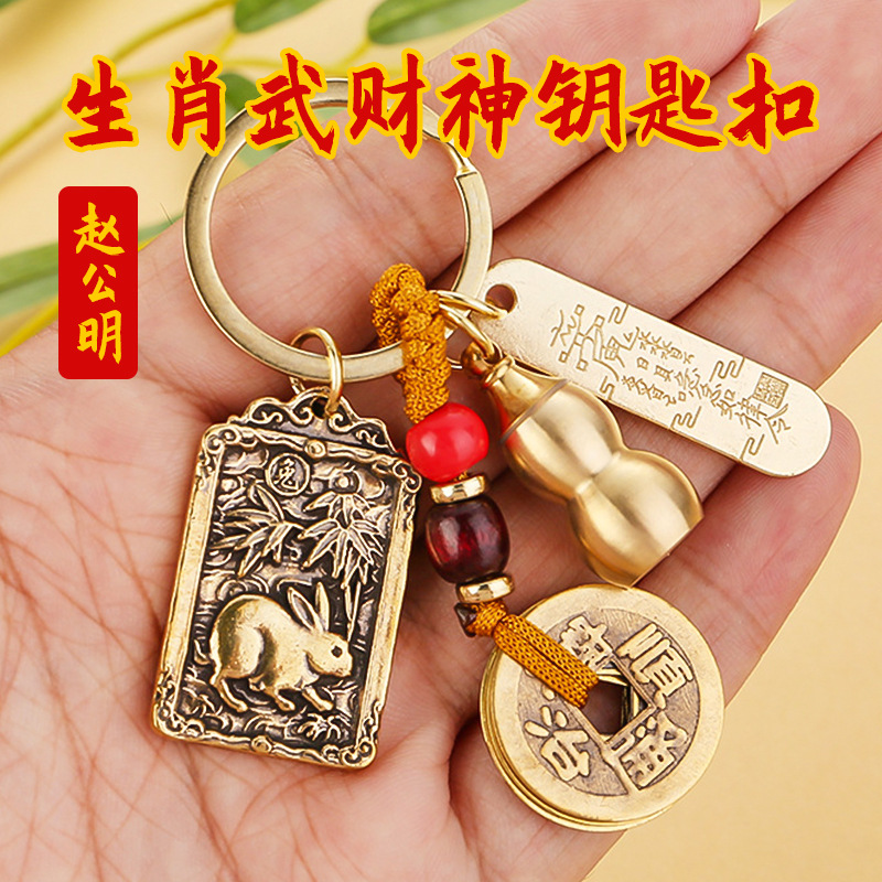 Copper zodiac Luck Token Keych - đánh giá và giá Token Coin Mechanism