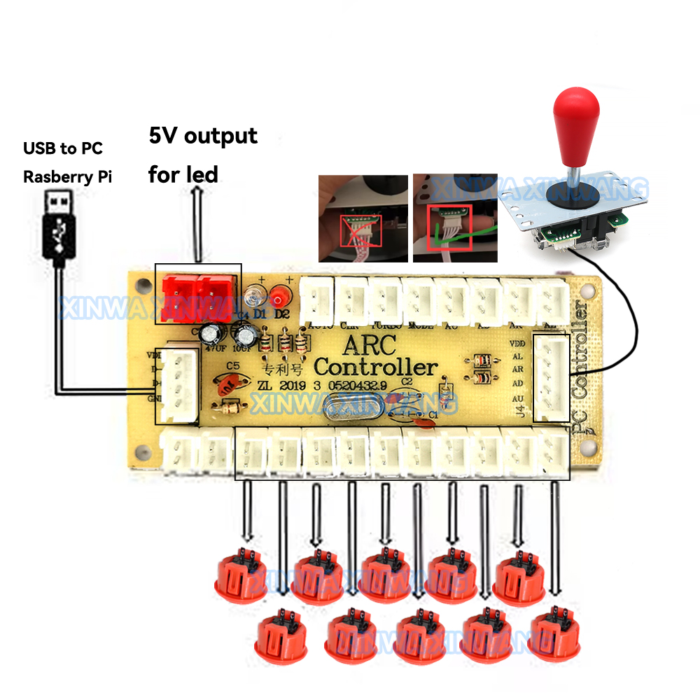 Copy SANWA Game Machine Arcade - đánh giá và giá Arcade Vibes
