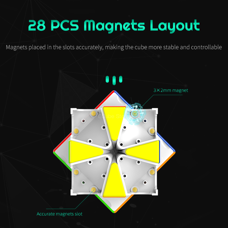 [ECube] YJ MGC SQ1 Magnetic Sp - đánh giá và giá Arcade Z