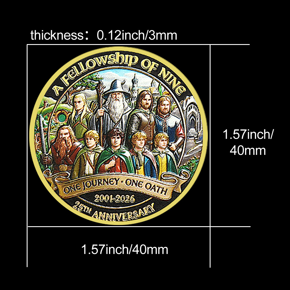 Fantasy Fellowship Anniversary - đánh giá và giá Token Coin Mechanism